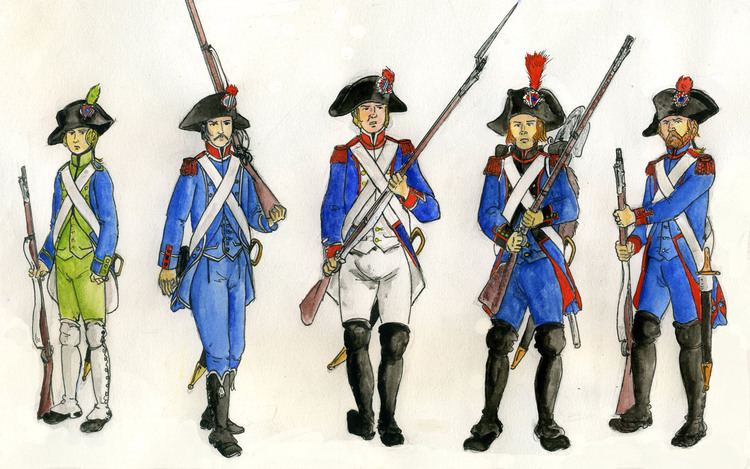 French Revolutionary Army French Revolutionary Army Wikipedia