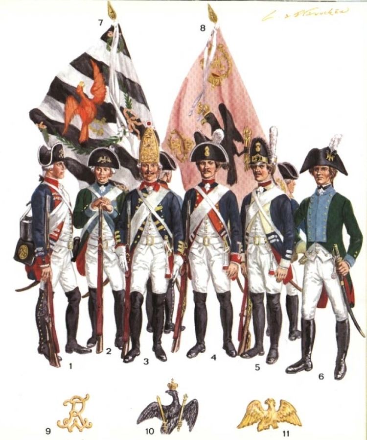 French Revolutionary Army PRUSSIAN ARMY OF THE FRENCH REVOLUTIONARY WARS