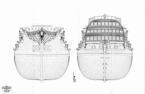 French ship Commerce de Marseille (1788) Commerce de Marseille 1788 plans