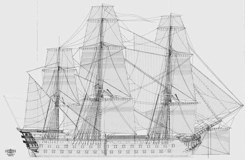 French ship Commerce de Marseille (1788) Commerce de Marseille 1788 plans