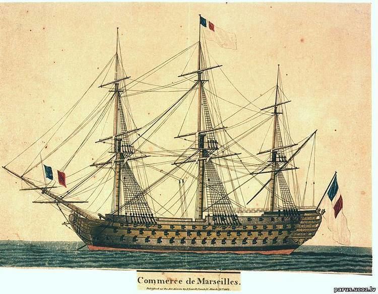 French ship Commerce de Marseille (1788) Plan Le Commerce de Marseille Luca Tiberiu