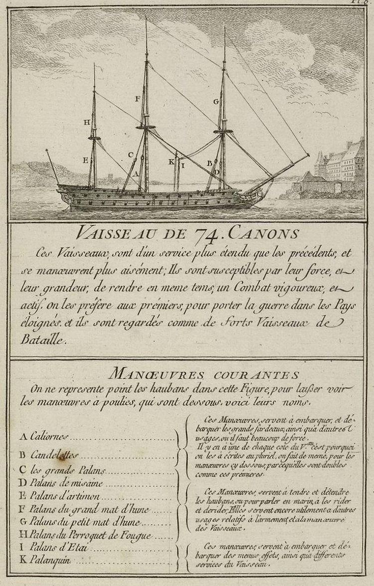 French ship Intrépide (1747)