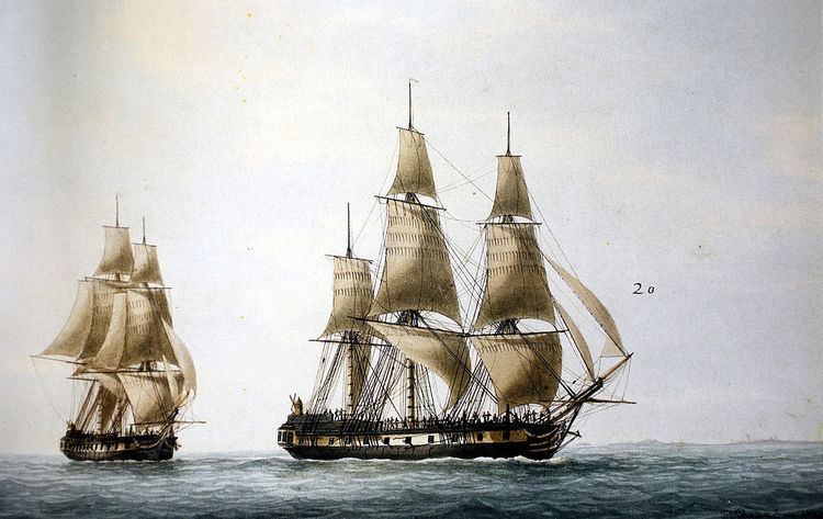 French ship Recherche (1787)
