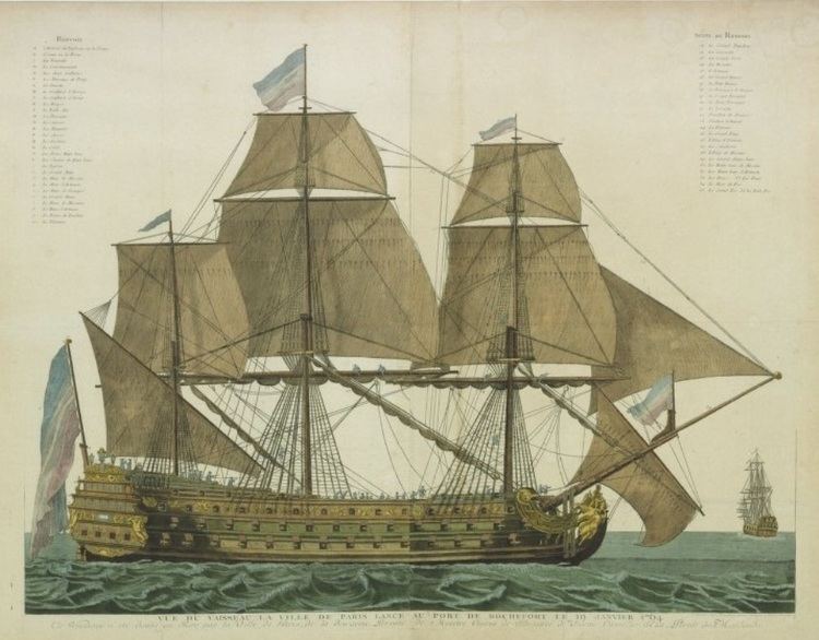 French ship Ville de Paris (1764) httpsuploadwikimediaorgwikipediacommonscc