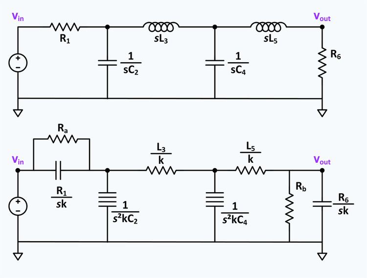 Frequency dependent negative resistor
