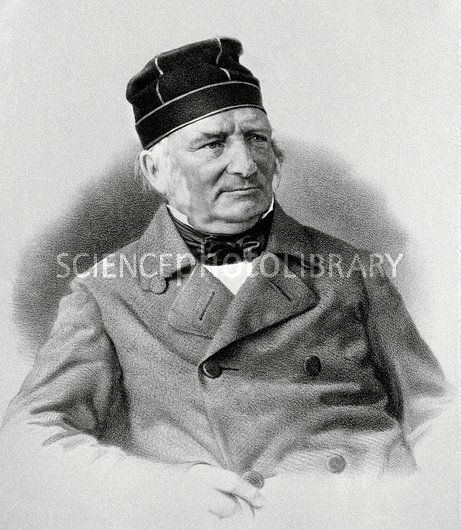 Friedrich Georg Wilhelm von Struve Friedrich Struve German astronomer Stock Image H419