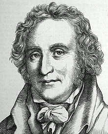 Friedrich Leopold zu Stolberg-Stolberg httpsuploadwikimediaorgwikipediacommonsthu