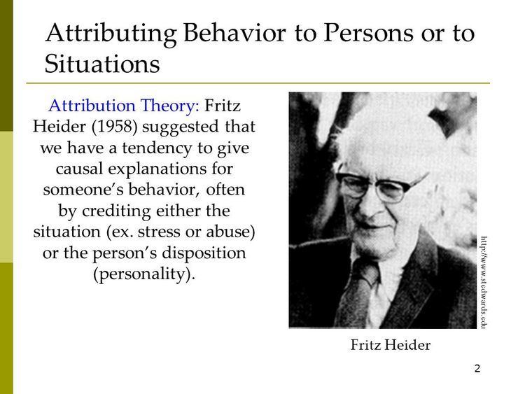 Fritz Heider Social Psychology Review 2 Attributing Behavior to Persons or to