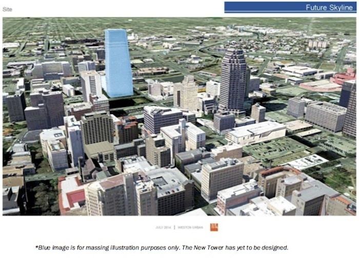 Frost Bank Tower (San Antonio) City Releases Weston UrbanFrost Bank Proposal Rivard ReportRivard