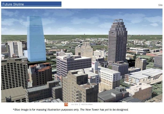 Frost Bank Tower (San Antonio) City Releases Weston UrbanFrost Bank Proposal Rivard ReportRivard