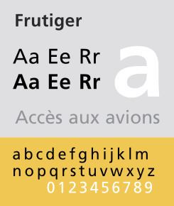 Frutiger (typeface) httpsuploadwikimediaorgwikipediacommonsthu