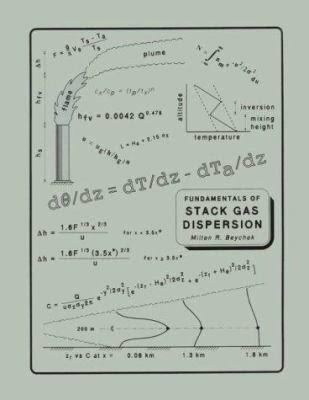 Fundamentals of Stack Gas Dispersion t2gstaticcomimagesqtbnANd9GcQHHAHKkdmFmHMgCy