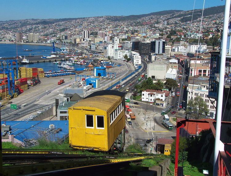 Funicular railways of Valparaíso