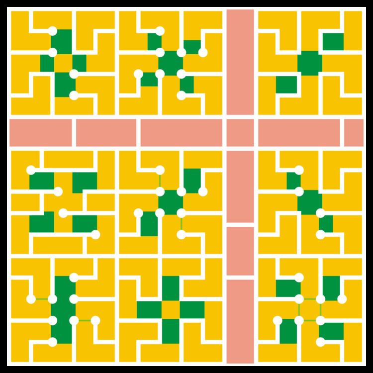 Fused grid
