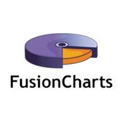FusionCharts httpspbstwimgcomprofileimages5023352757421