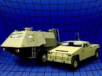 Future Tactical Truck System