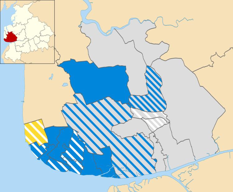 Fylde Borough Council election, 2003