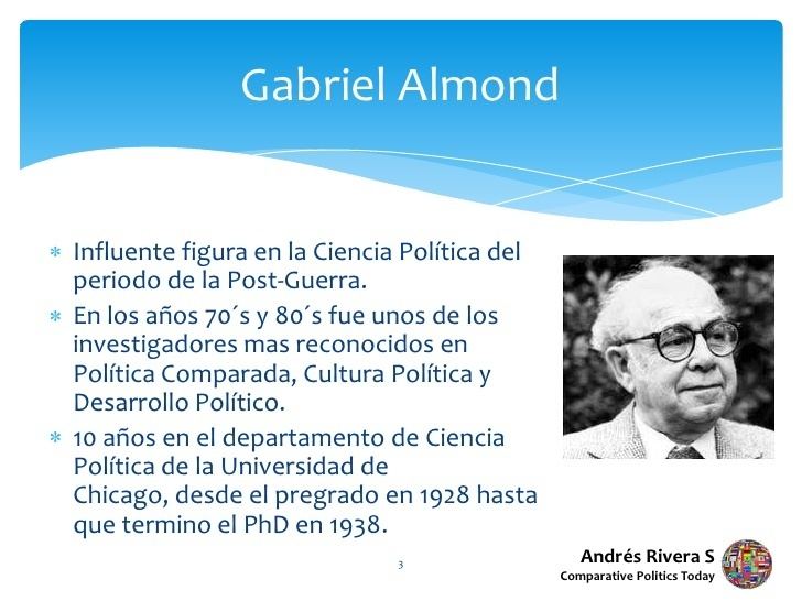 Gabriel Almond comparativepoliticstoday3728jpgcb1315339943