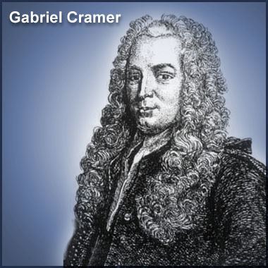 Gabriel Cramer Project Improve Algebra Working with Real Numbers