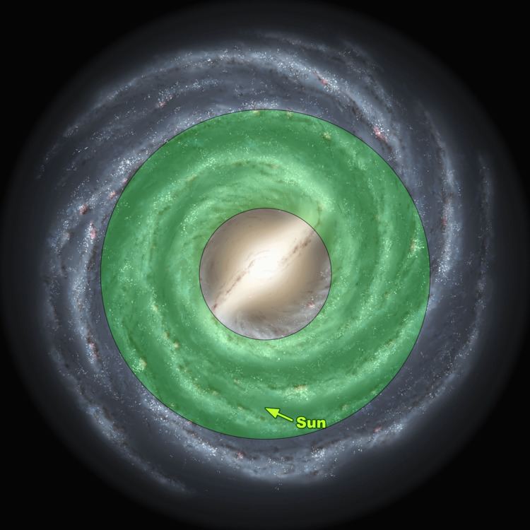Galactic habitable zone Galactic habitable zone Wikipedia