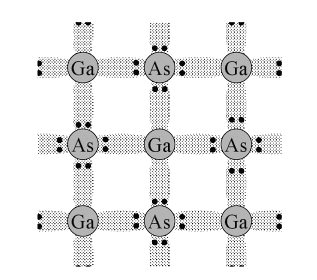 Gallium arsenide homework How many Ga atoms are connected to one As atom in solid