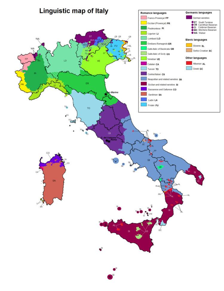 Gallo-Italic languages