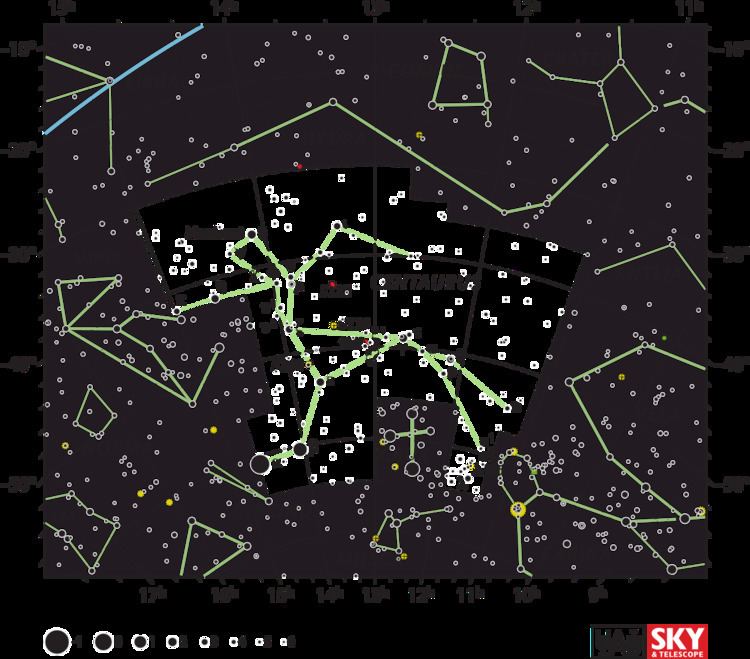 Gamma Centauri - Alchetron, The Free Social Encyclopedia