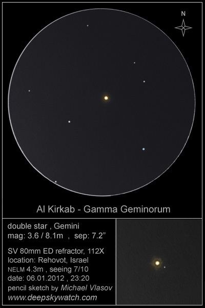 Gamma Geminorum Al Kirkab Gamma Geminorum Deep Sky Watch