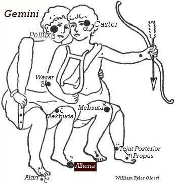 Gamma Geminorum wwwconstellationsofwordscomimagesstarsalhenaJPG