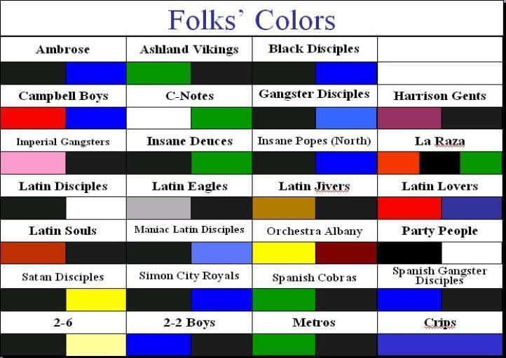 Gang colors httpssmediacacheak0pinimgcomoriginals9f