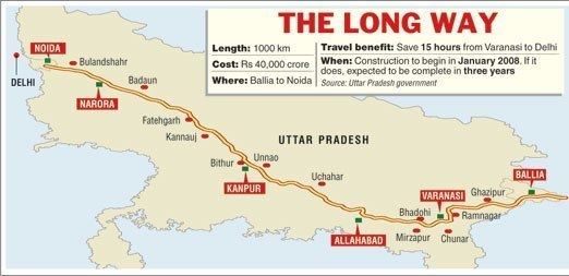 The long way map from Ballia to Noida