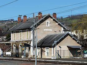 Gare d'Allassac httpsuploadwikimediaorgwikipediacommonsthu