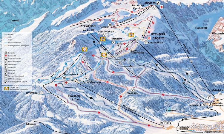 Garmisch Classic Ski touring