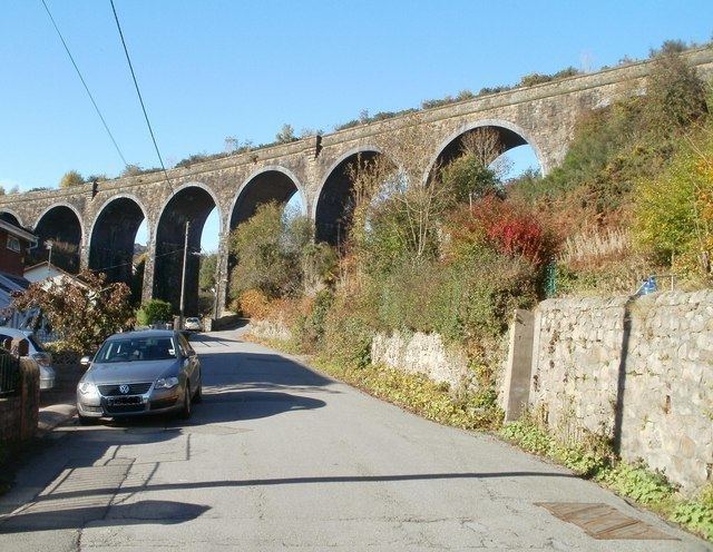 Garndiffaith Viaduct