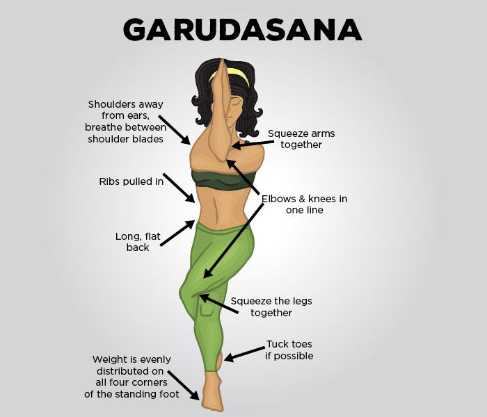 Garudasana How To Do The Garudasana And What Are Its Benefits