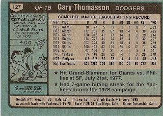 Gary Thomasson 1980 Topps Baseball 127 Gary Thomasson