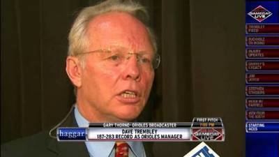 Gary Thorne Gary Thorne Sheds Light on Why the Orioles Fired Manager