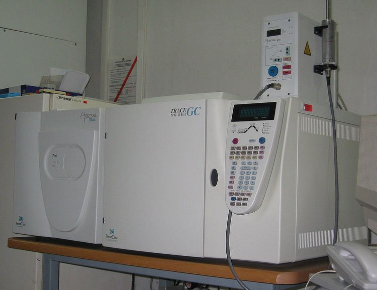 Gas chromatography–mass spectrometry