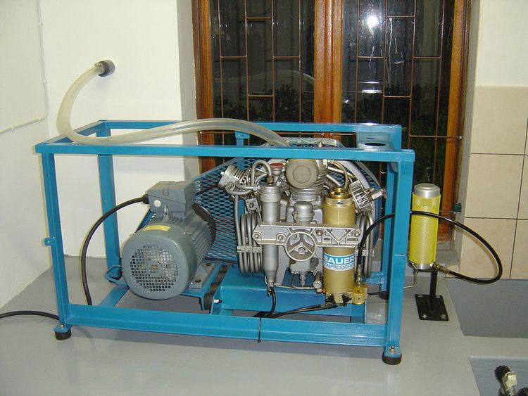 Gas compressor