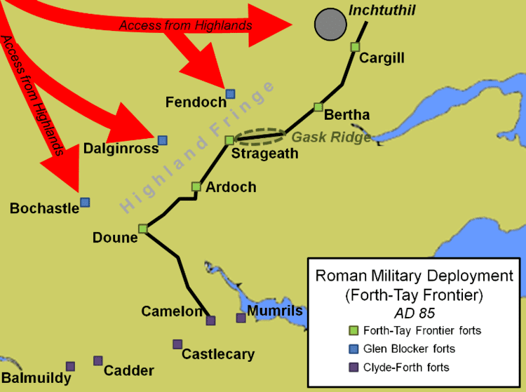 Gask Ridge Gask Ridge Frontier ForthTay Frontier Perthshire Kinross