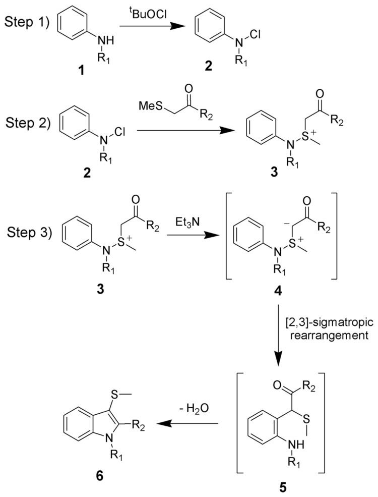 Gassman indole synthesis