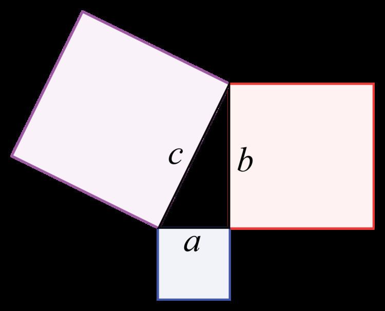 Gauss's Pythagorean right triangle proposal