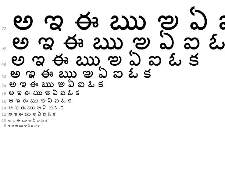 Gautami (typeface) httpscdnimgfontsnetImagingServiceashximage