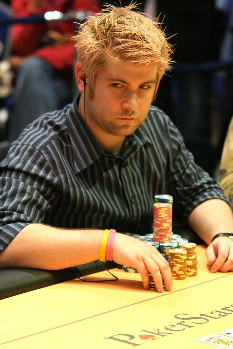 Gavin Griffin (footballer) Gavin Griffin Poker Player PokerListingscom