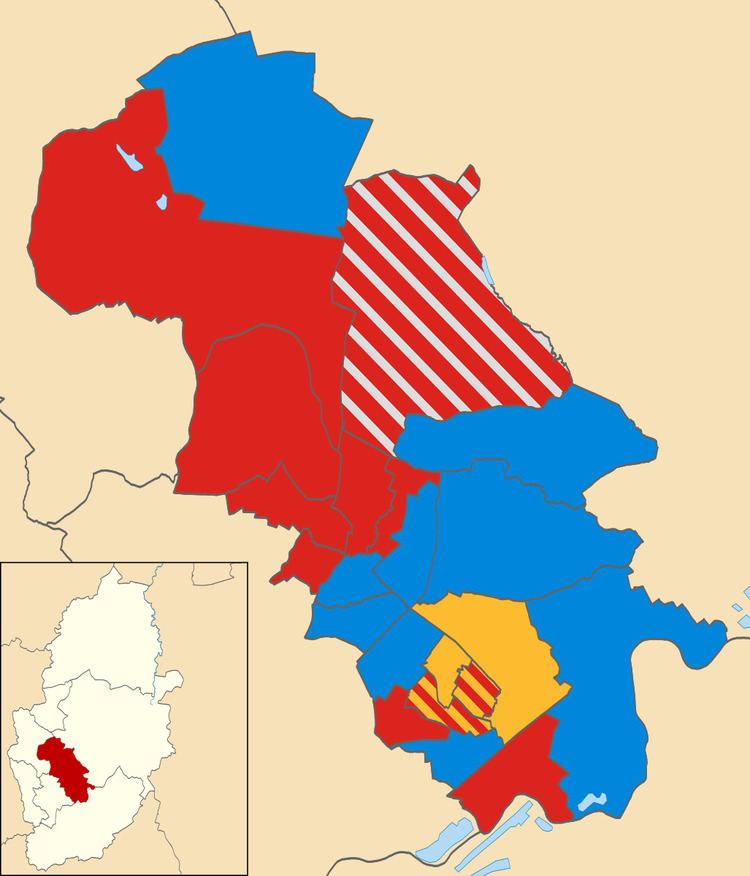 Gedling Borough Council election, 2003