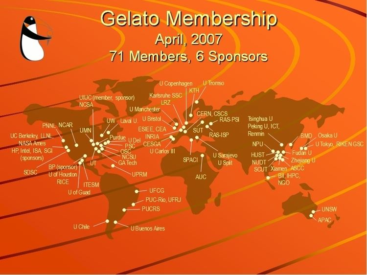 Gelato Federation