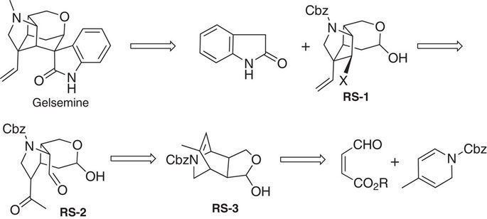 Gelsemine Total synthesis of gelsemine via an organocatalytic DielsAlder