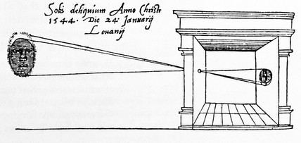 Gemma Frisius Frisius Gemma39s illustration of a camera obscura 1544 by
