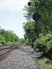 General Railway Signal httpsuploadwikimediaorgwikipediacommonsthu