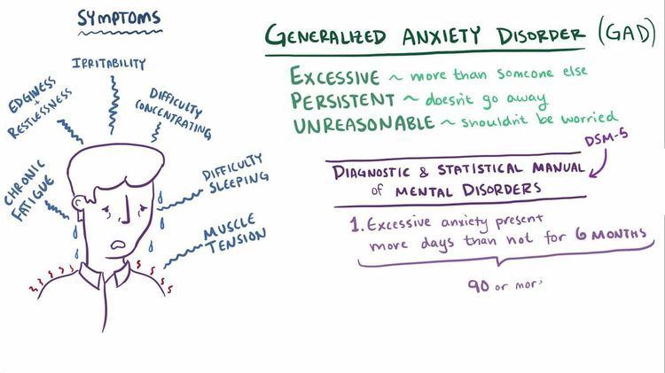 Generalized Anxiety Disorder Alchetron The Free Social Encyclopedia